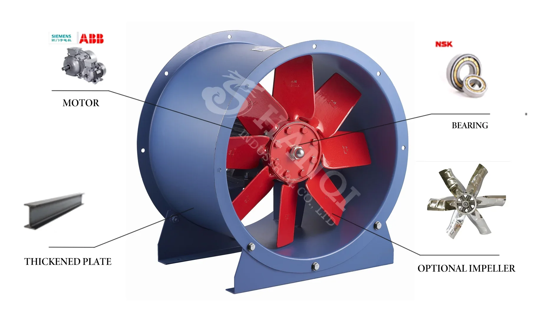 Blades Industrial Axial Fan, 5.5kw, 1000mm - detail 4
