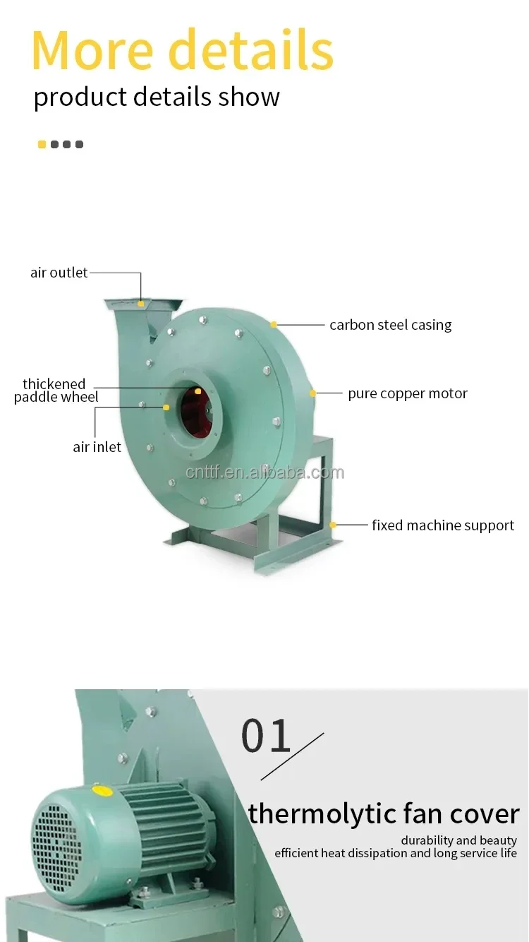 Centrifugal Fan, 9-19, 4.5A - detail 4