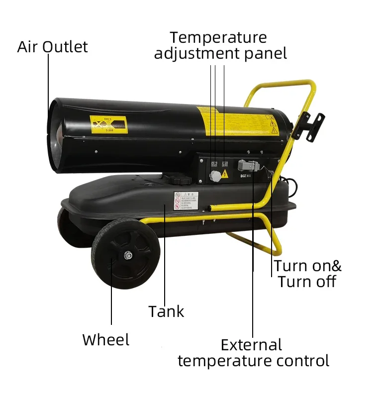 Kerosene Diesel Oil Heater, Portable, 220 V, 50kw(67.05hp) - detail 16