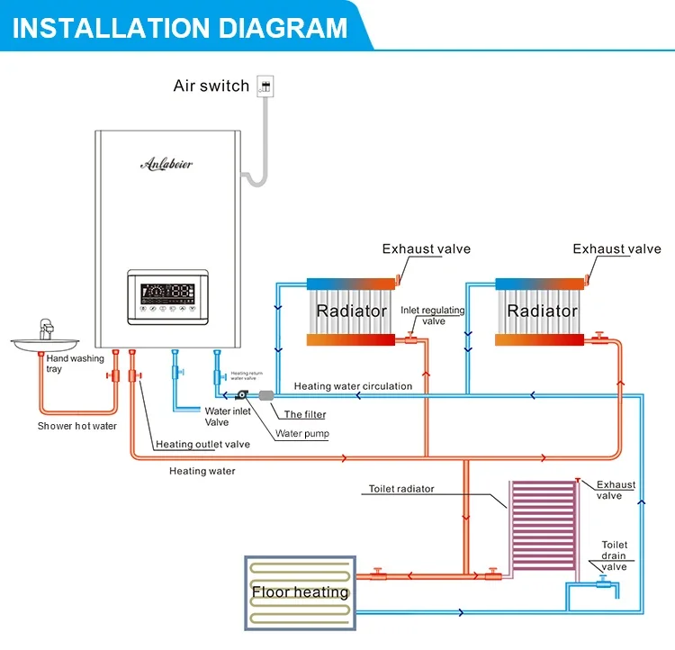 Other Home Heaters, 6kw-24kw, 220v/380v, CCC - detail 22