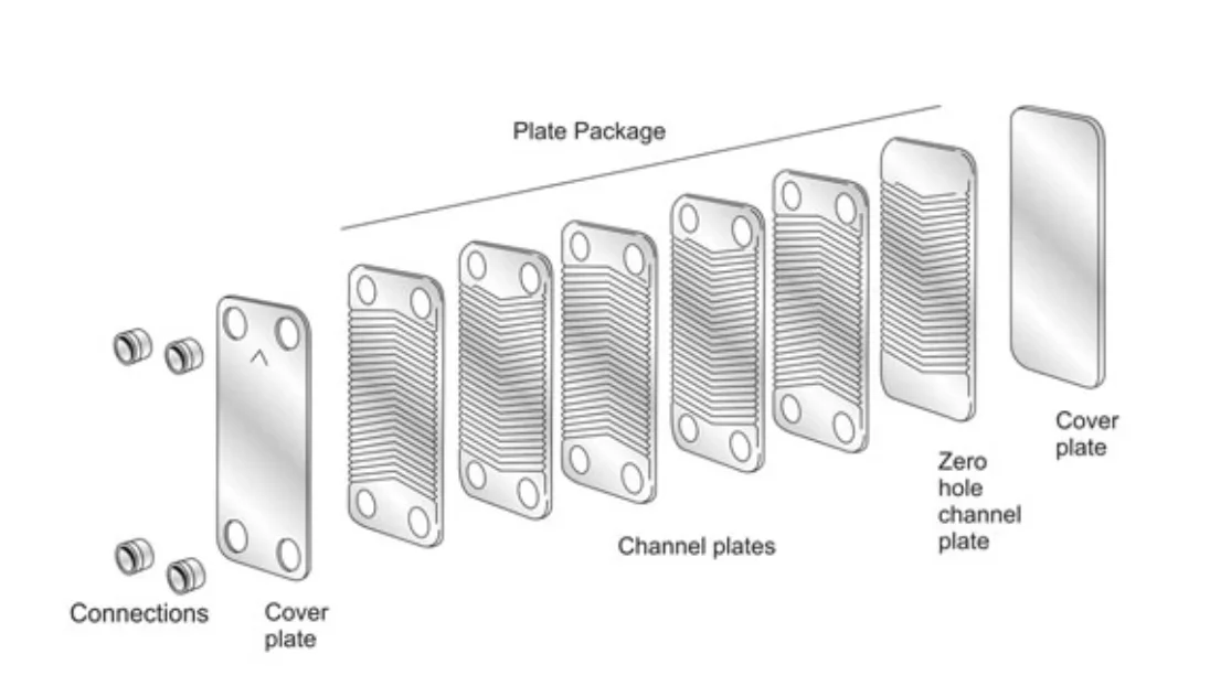 Plate Heat Exchanger, 5KW, 8KW, 10KW, Copper - detail 10