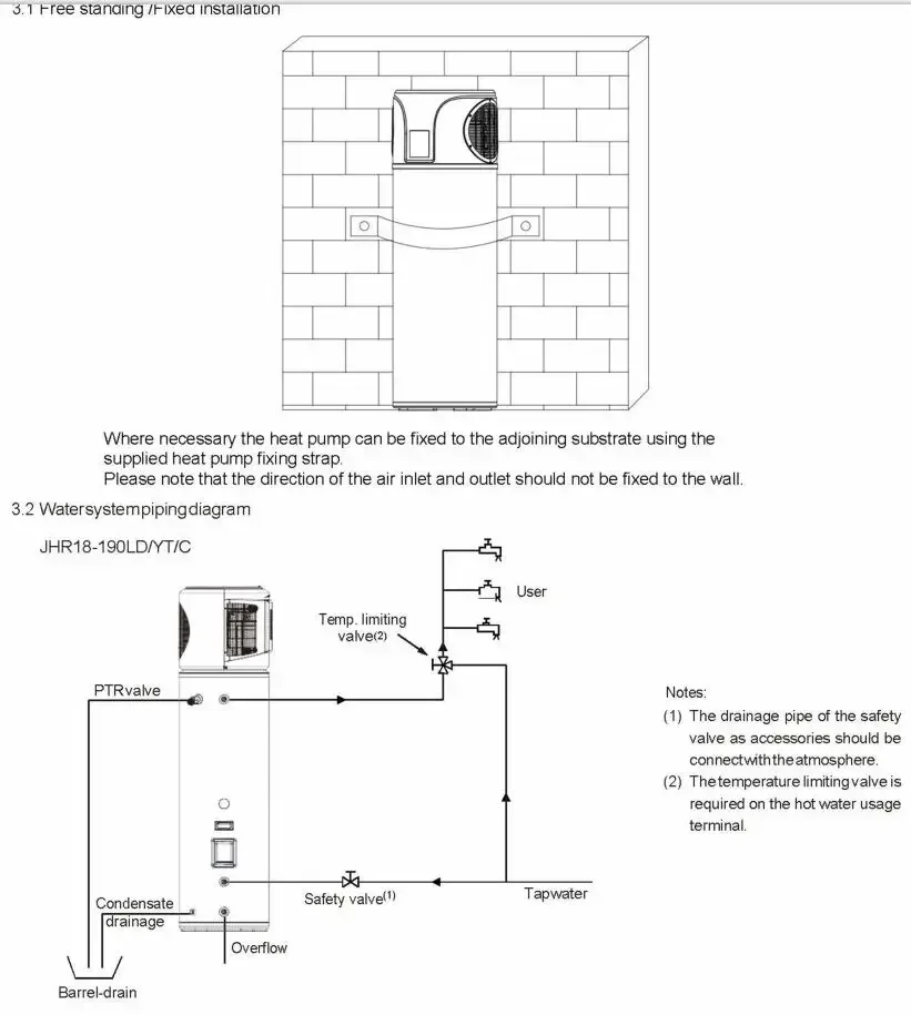 Water Heater, JIADELE, ROHS, Inverter, R290 - detail 8