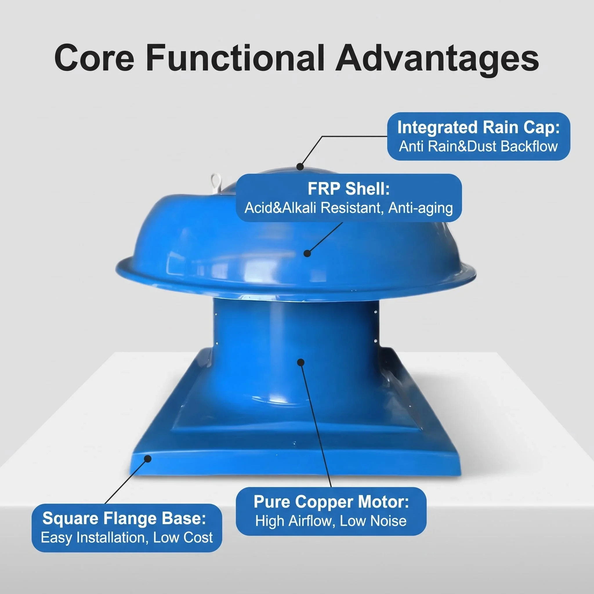Axial Flow Fan, Roof, 380V - detail 4