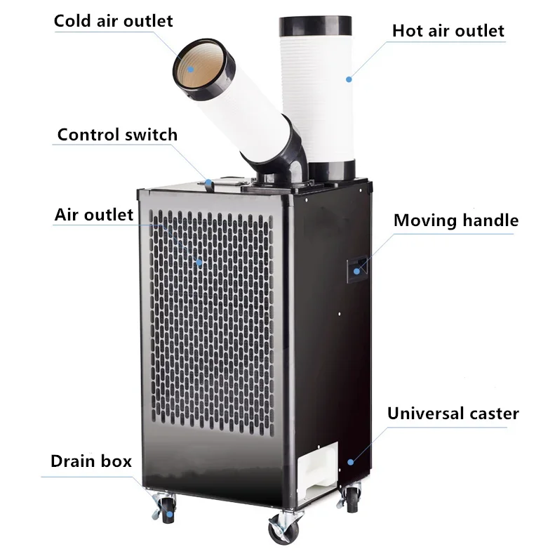 Standing Air Cooler, Portable, 230m3, R410A - detail 16