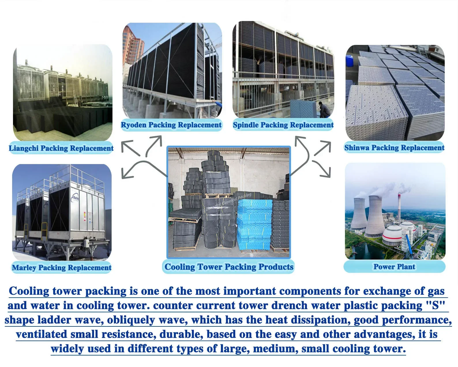 Cooling Tower, PVC, 610mm - detail 18