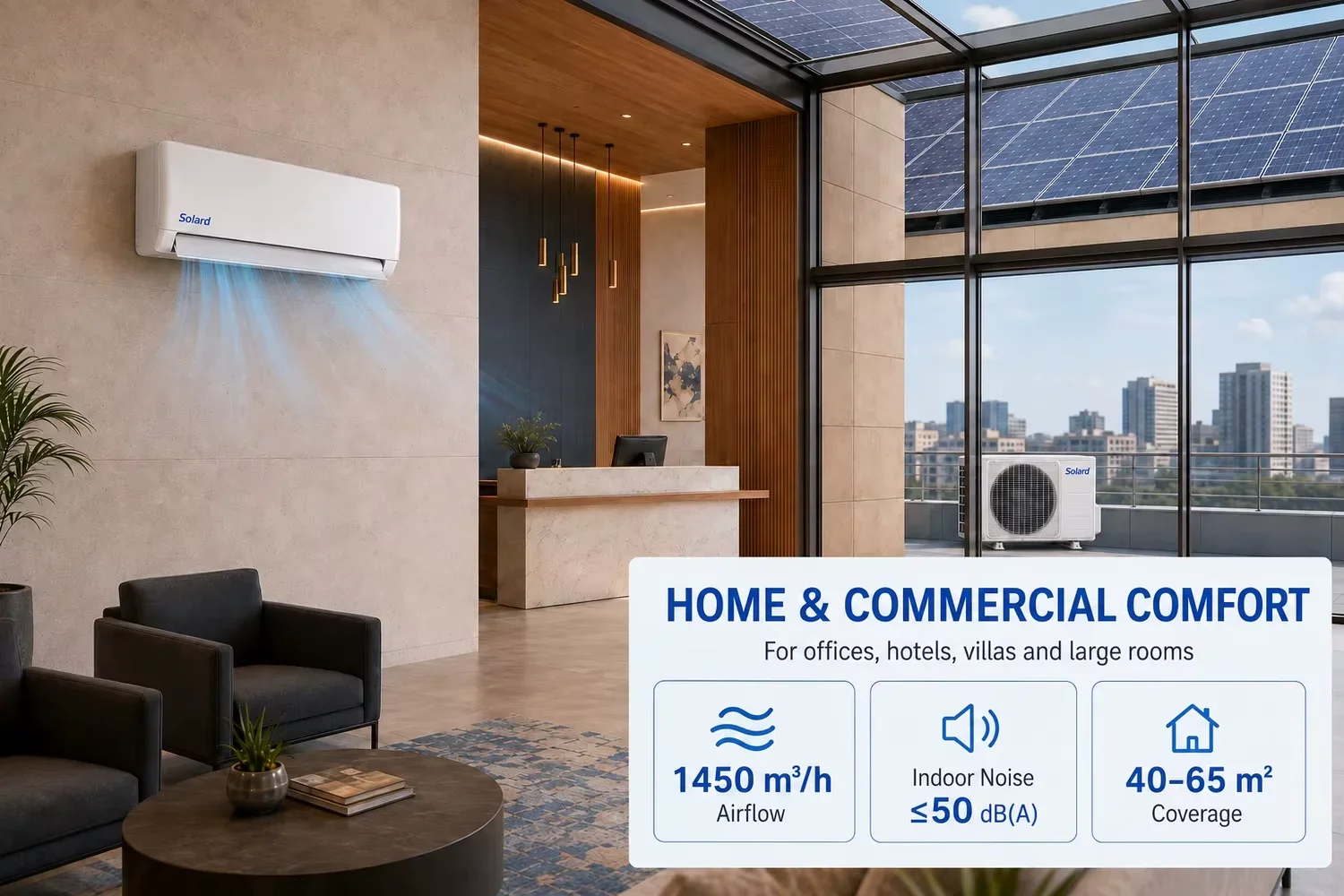 Solar Air Conditioner, 80-380V, 110-240V, 36000BTU, 3HP - detail 4