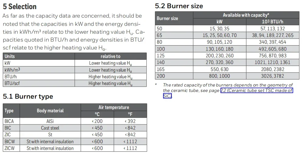 Industrial Burners and Boiler, 100HB, 100/135-(37)E - detail 12