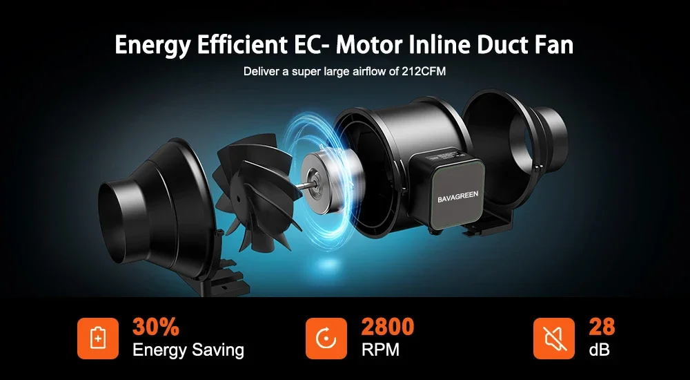 Inline Duct Fan, 120V, Stainless Steel - detail 8