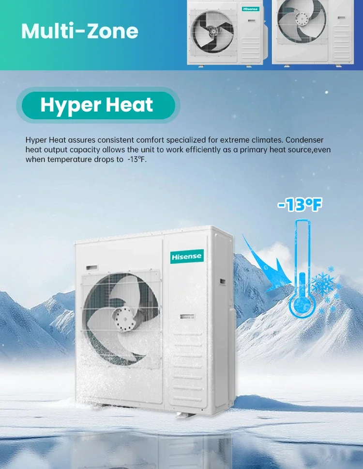 Split Air Conditioner, 18000btu, 24000btu, 36000btu, 42000btu - detail 4