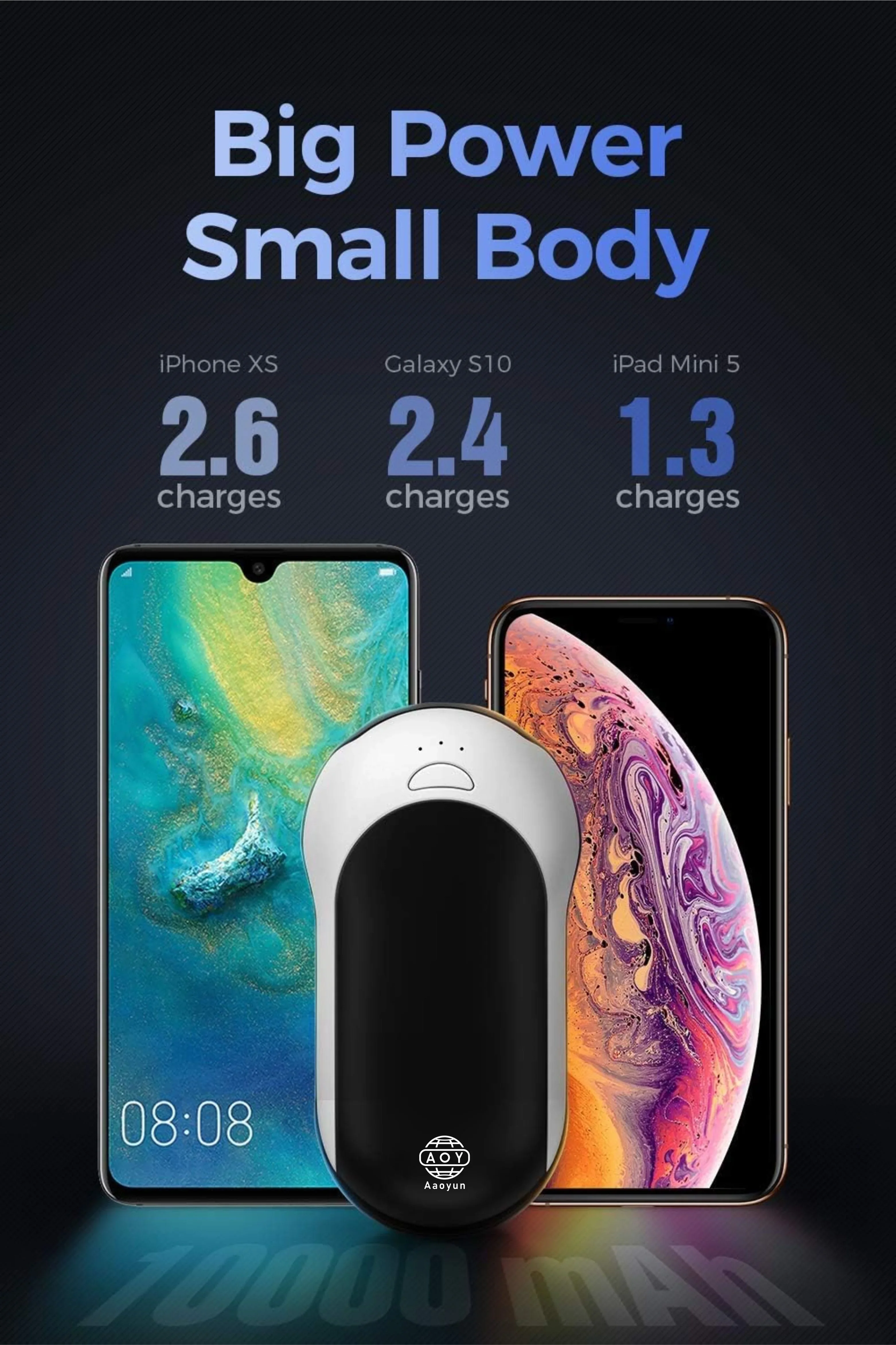 Hand Warmer, 10000mah, 5000-10000(mAh), ABS - detail 4