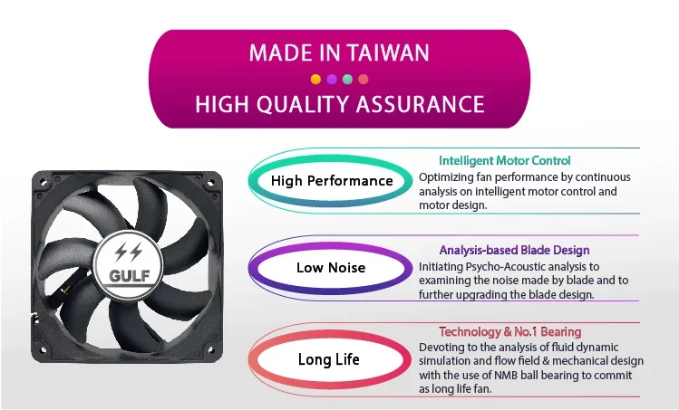 External Axial Fan, 200mm, 220V - detail 10