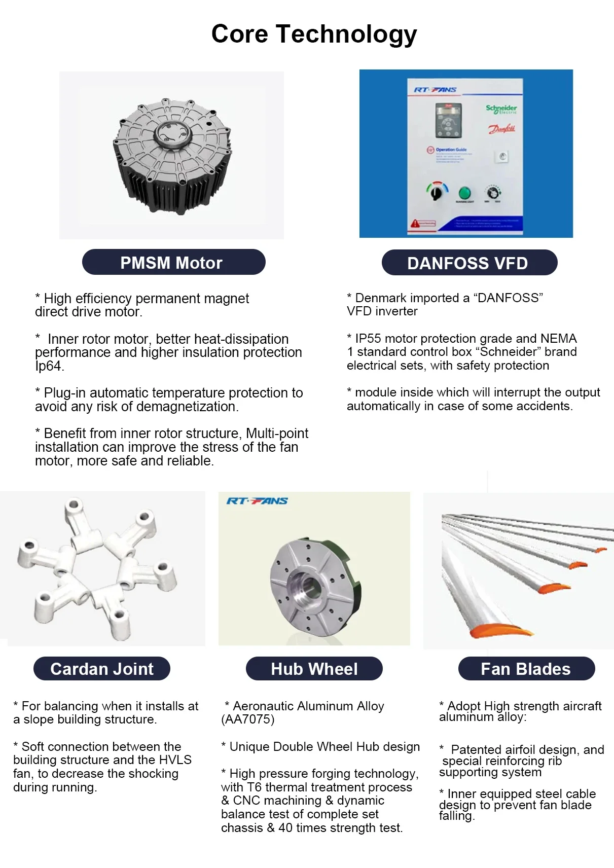 Ceiling Fan, RTFAN, PMSM, HVLS - detail 22