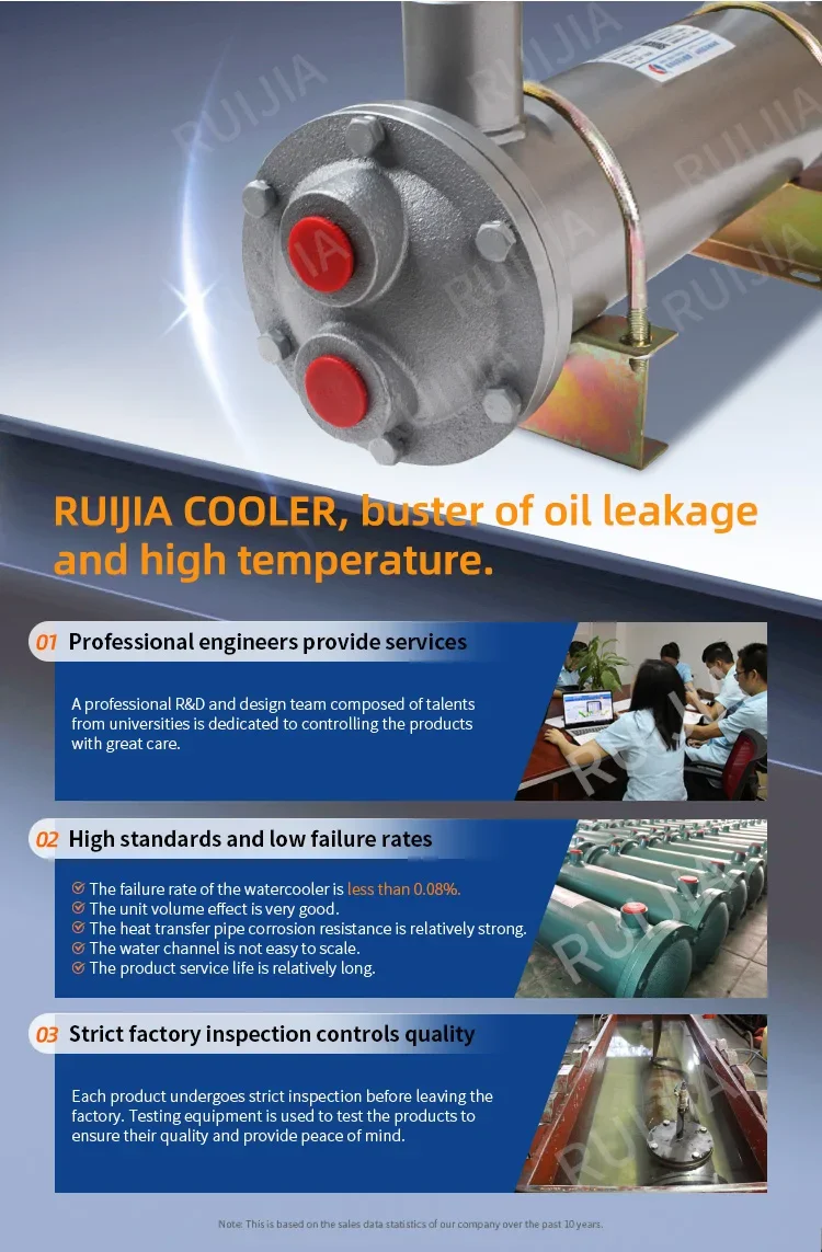 Steel Tubular Heat Exchanger, Stainless, OR-100 - detail 14