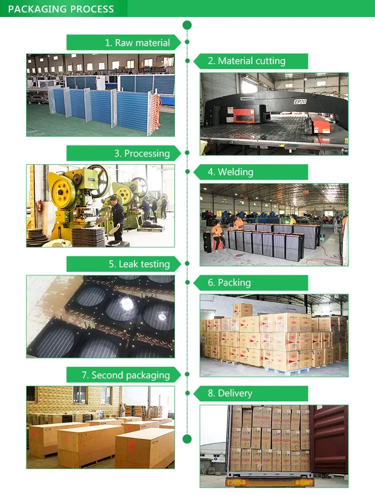 Condensing Unit, 380V, 2.2~14.46kw - detail 34