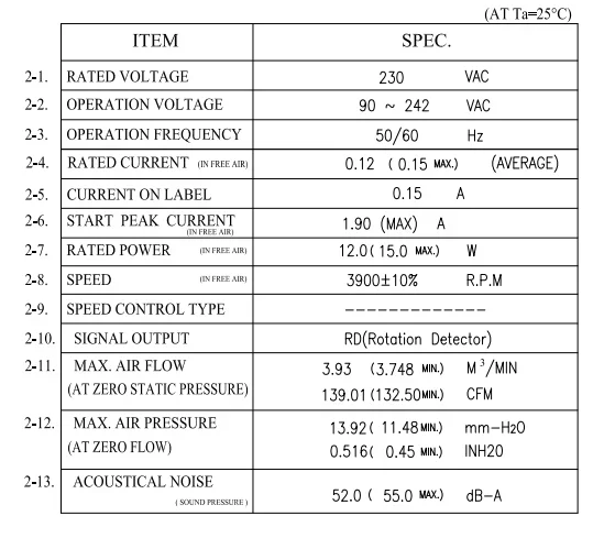 Fan, EC-12038, 120x120x38mm, 110VAC-240VAC, 3900rpm - detail 6