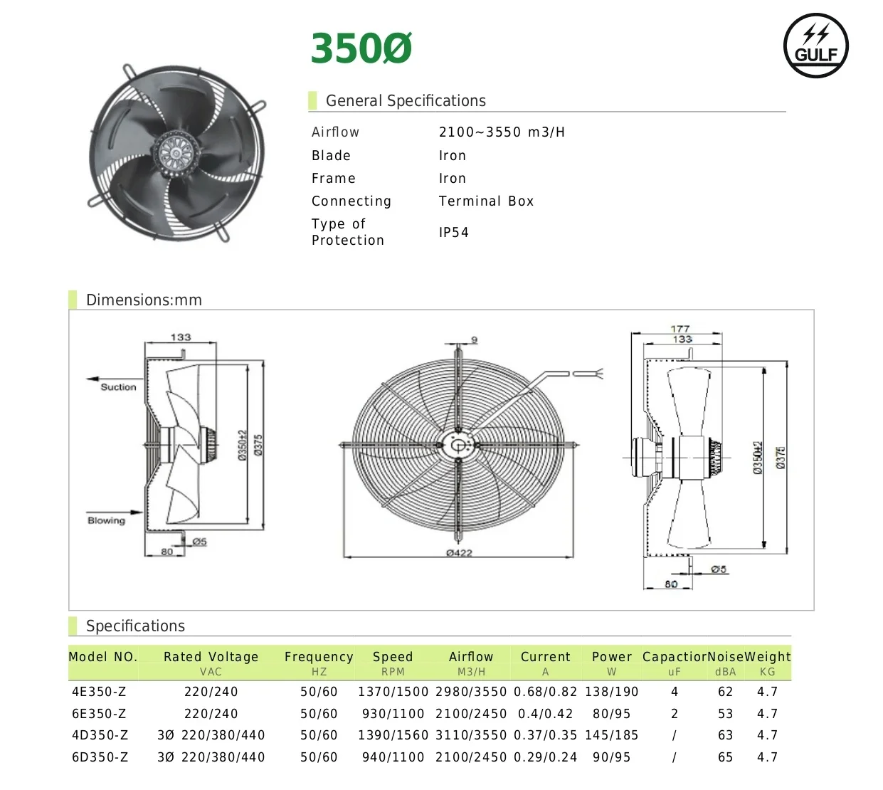 Rotor Exhaust Axial Fan, 350mm, 220V, Iron - detail 6