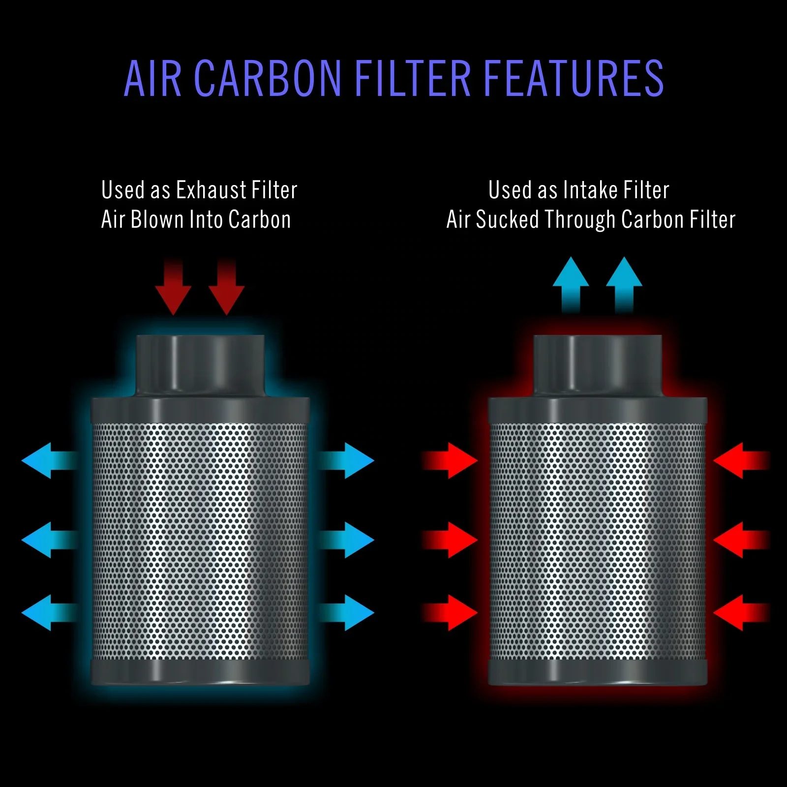 Duct Fan, 830, CFM, Aluminum - detail 14