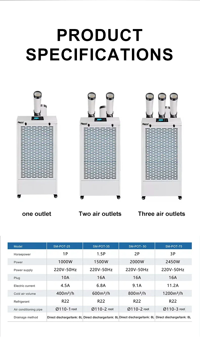 Portable Air Conditioner, 2000W, 220V, 800m³/h - detail 4