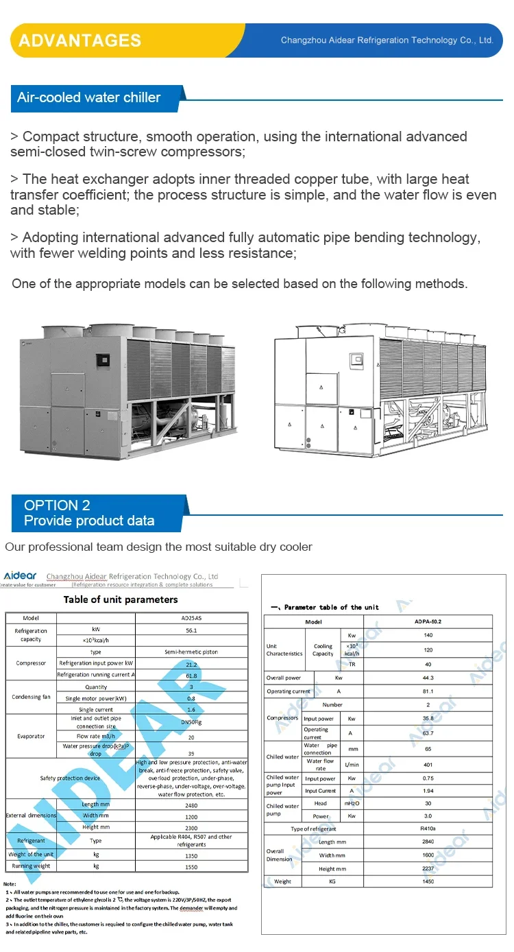Condensing Unit, 10HP, Chiller - detail 6