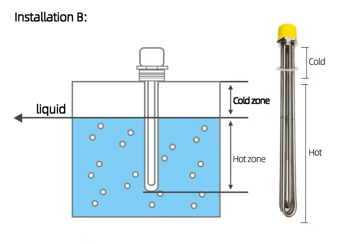 Flange Immersion Tubular Heater, 8Kw, 10Kw, 12Kw, 18Kw - detail 18