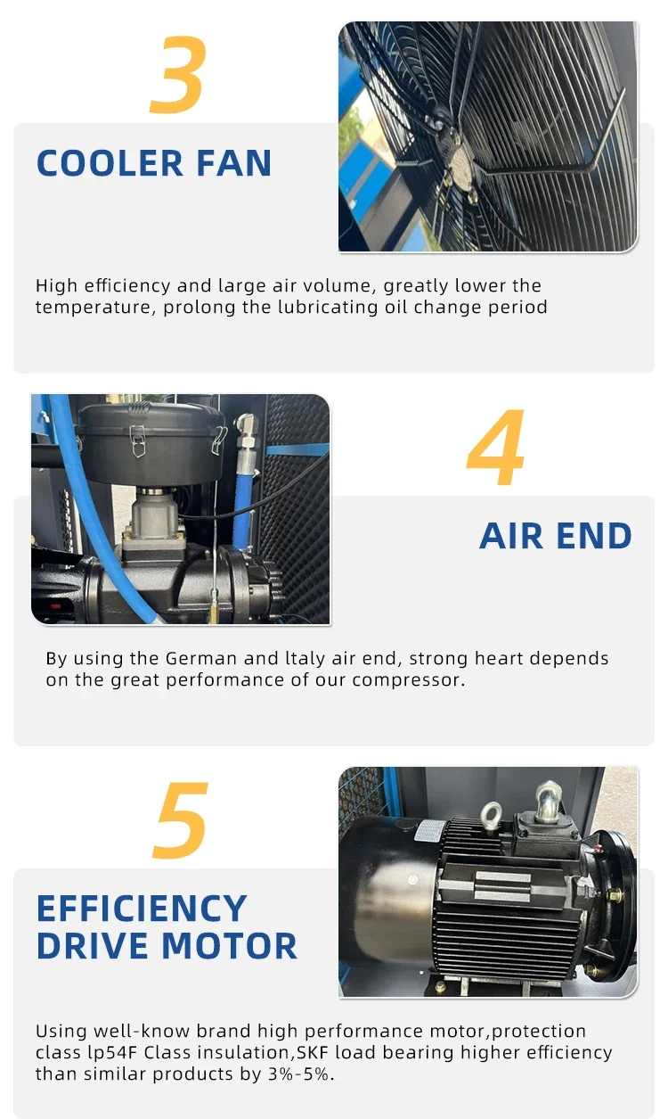 Centrifugal Blower, 380 V, Electric - detail 32