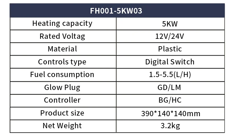 Autonomous Diesel Heater, 12V/24V/220V, 5KW - detail 18