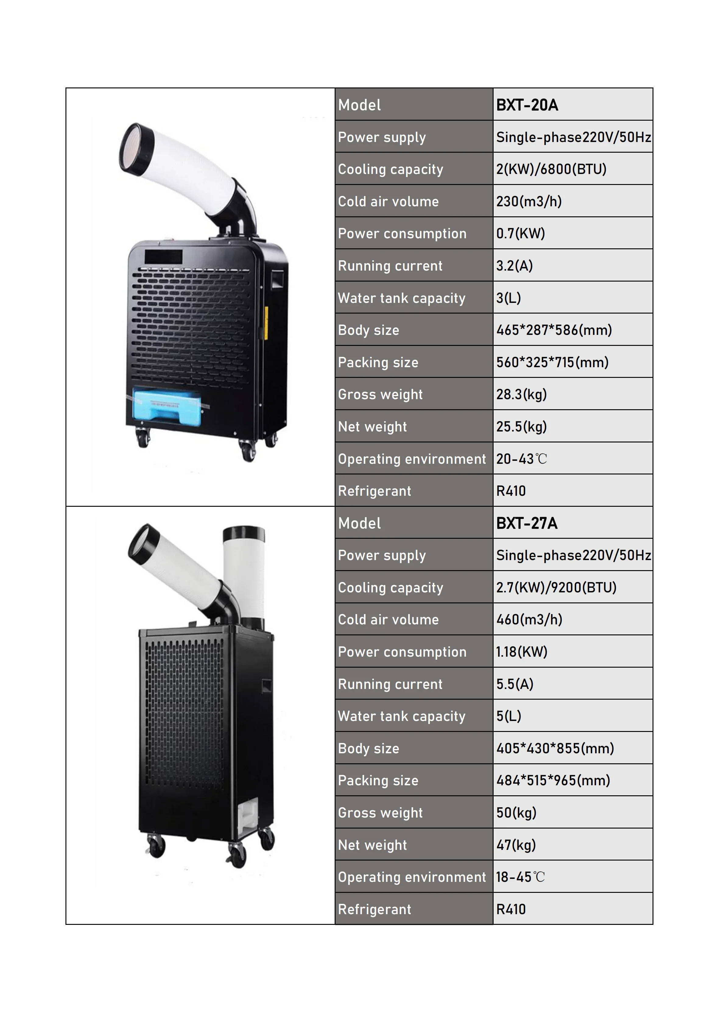 Standing Air Cooler, Portable, 230m3, R410A - detail 18