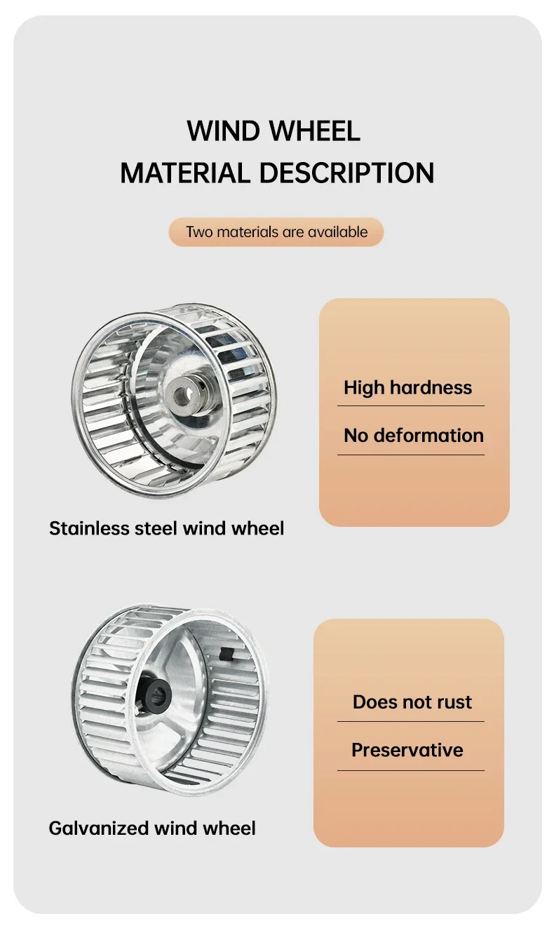 Centrifugal Fan, Stainless, Steel, 3-Year - detail 12