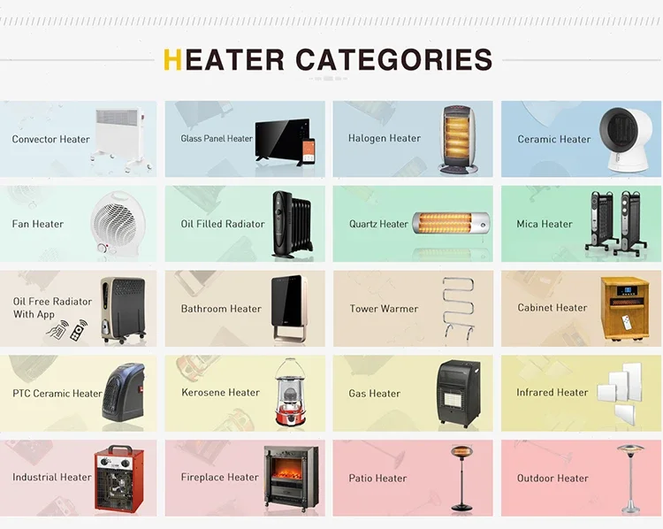 Radiator, 2500W, Portable, 11-Fins, 249 - detail 10