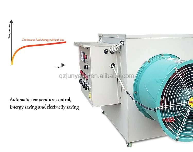Heater, 10kw, 20kw, 30kw, 380v - detail 8