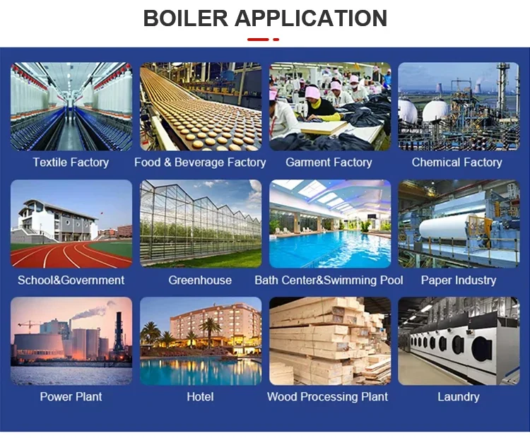 Steam Boiler, 0.35-14mw, Natural Circulation - detail 24