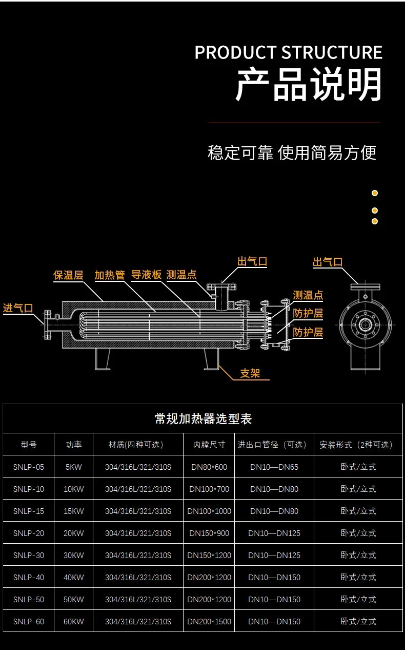 Industrial Electric Pipeline Heater, 220 V - detail 12