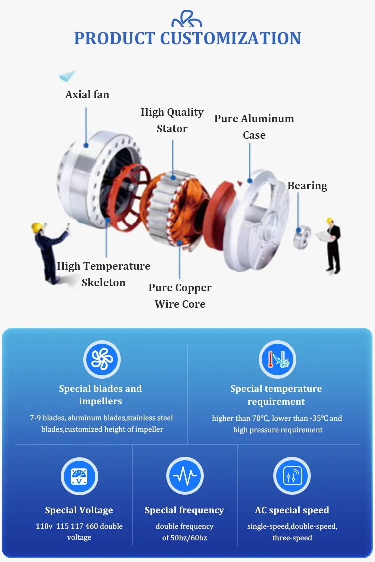 Inline Duct Fan, 315mm, 320W, 3000m3/h, CCC - detail 6