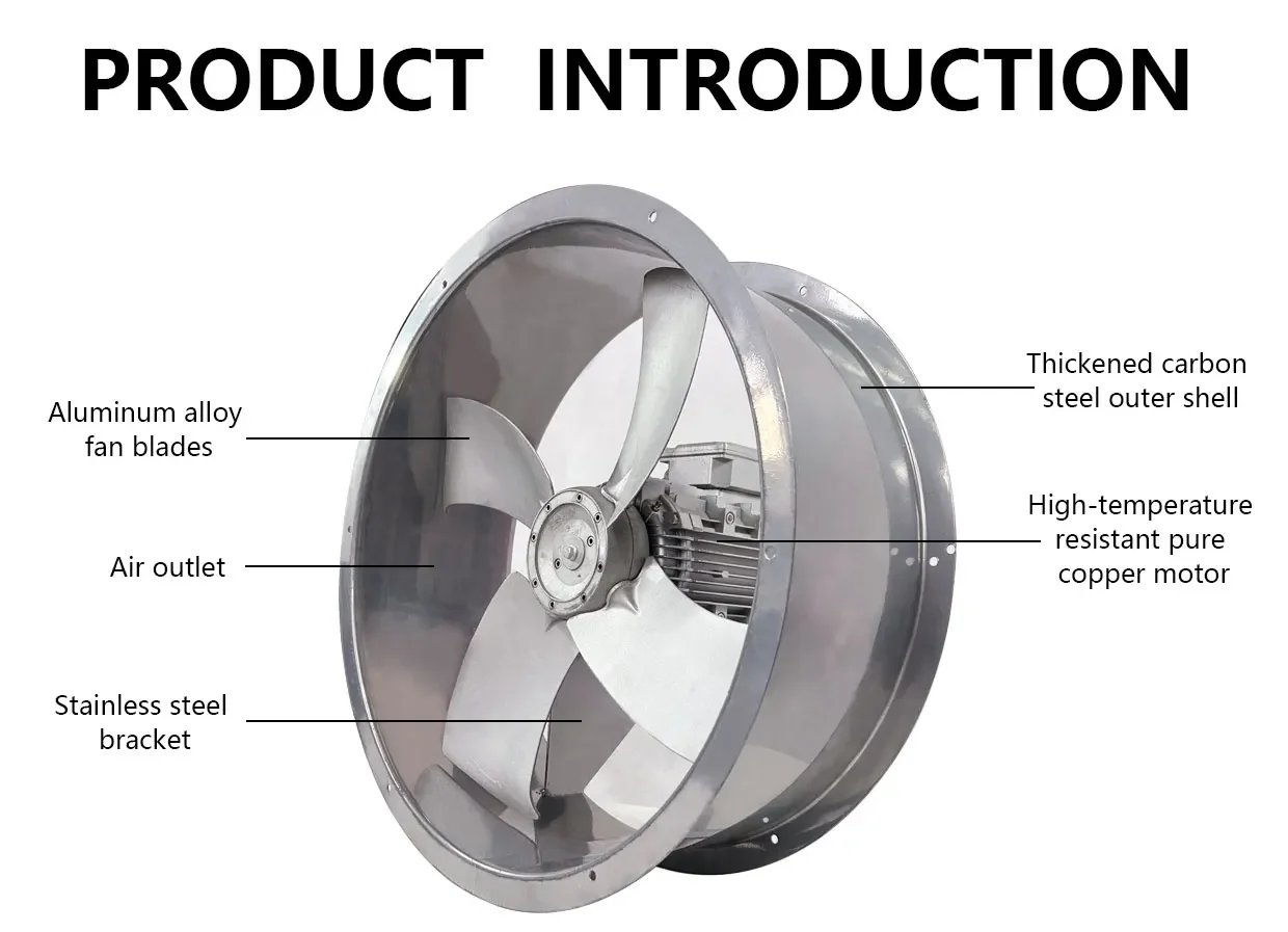 Axial Flow Fan, 380V220V415V, 8000-12600m3 - detail 6
