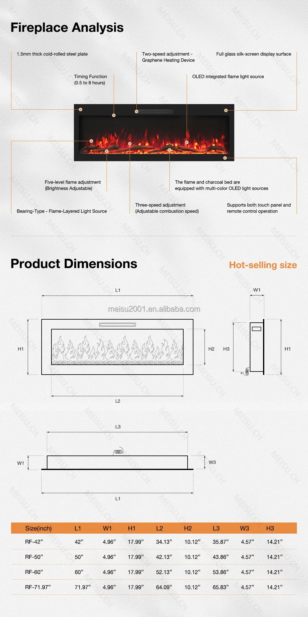 Electric Fireplace, Wall, 220V-240V, 1400-1600W - detail 6