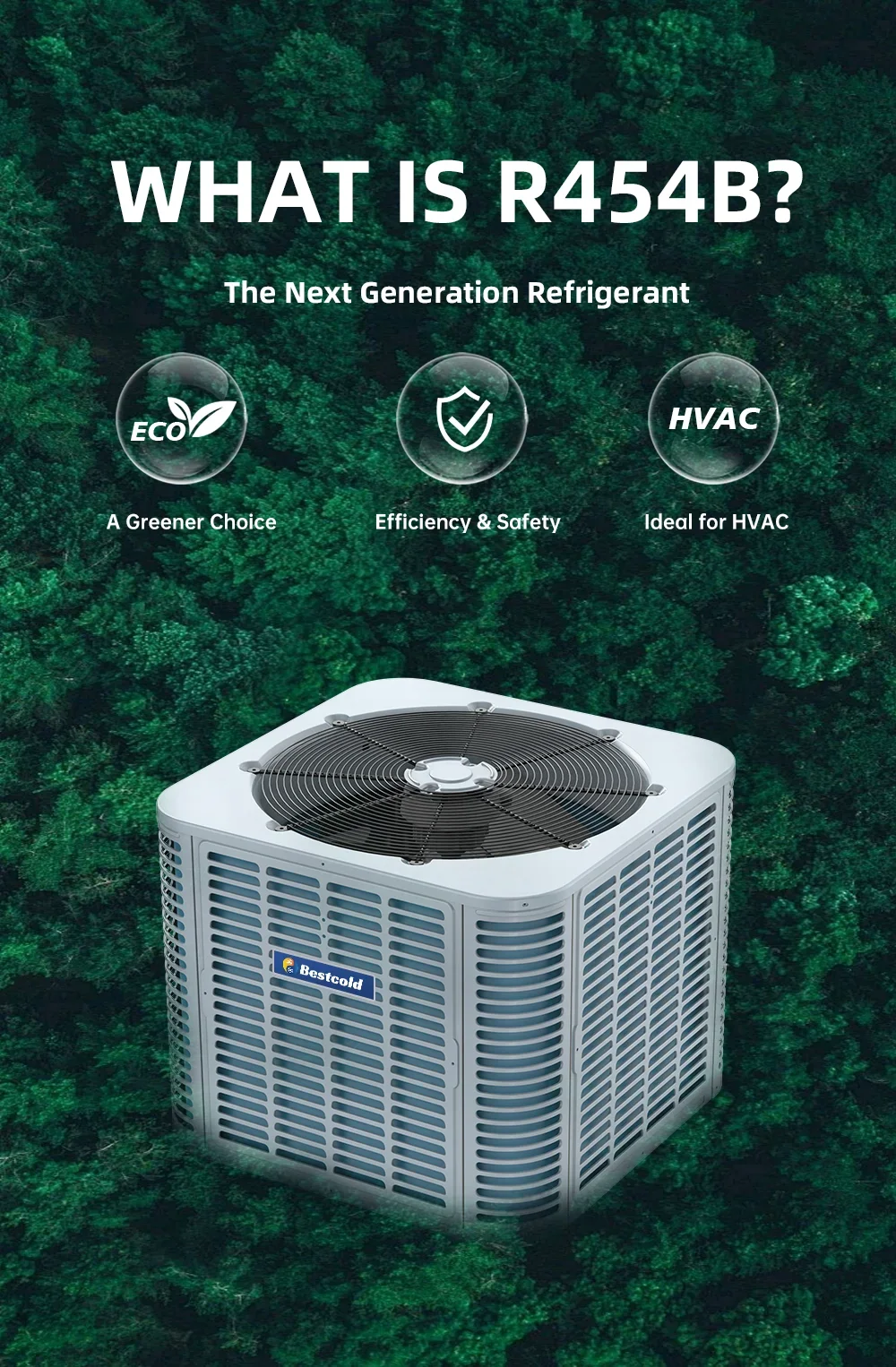 Air Coolers, 5Ton, 60000BTU, SEER2, R454B - detail 8