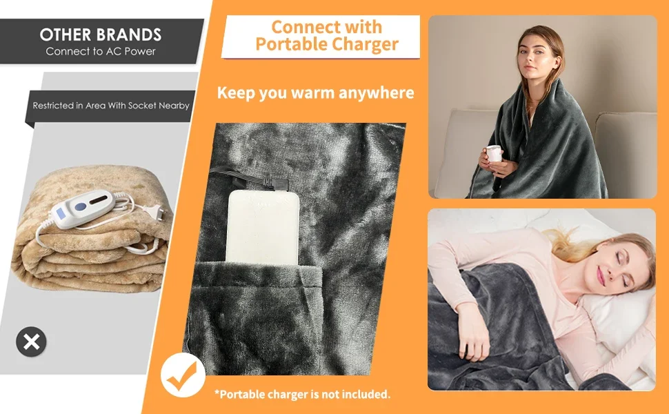 Heating Blanket, USB, 100% Polyester - detail 10