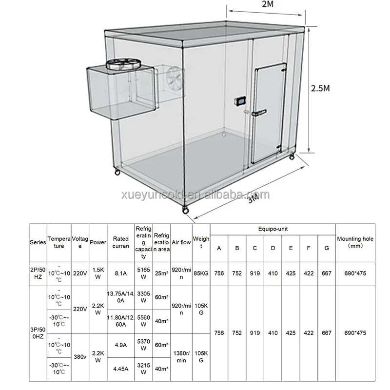 Monoblock Unit, 3HP, 220 V, -25C - detail 10