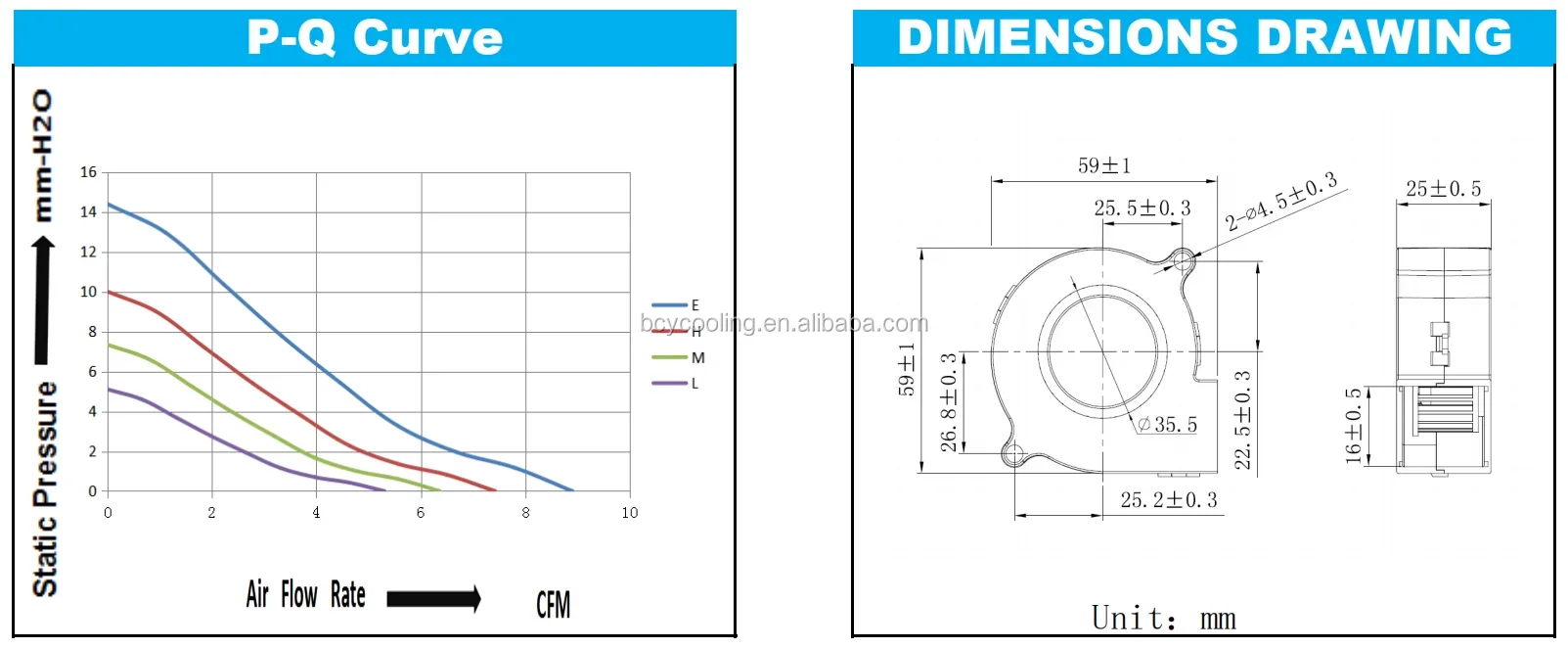 Blower, 60x60x25mm, 5V, 12V, 24V - detail 6