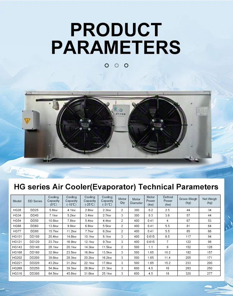 Condensing Unit, 380 V, 100W450W - detail 8