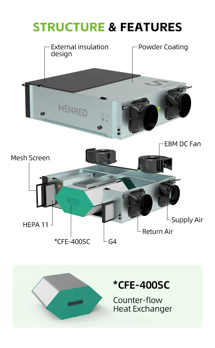 Fan, 39dB, ERV, S5, 350m³/h - detail 10