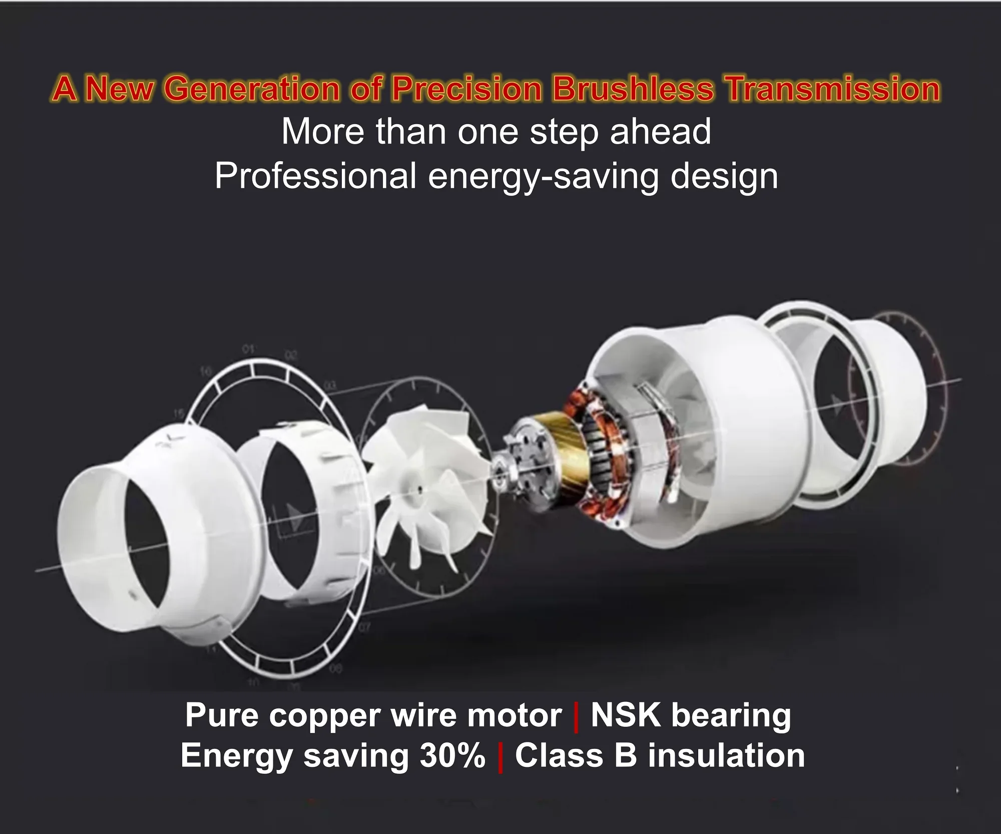 Upgraded High-quality Whole-house Fan, Plastic, 220v, 29 - detail 12