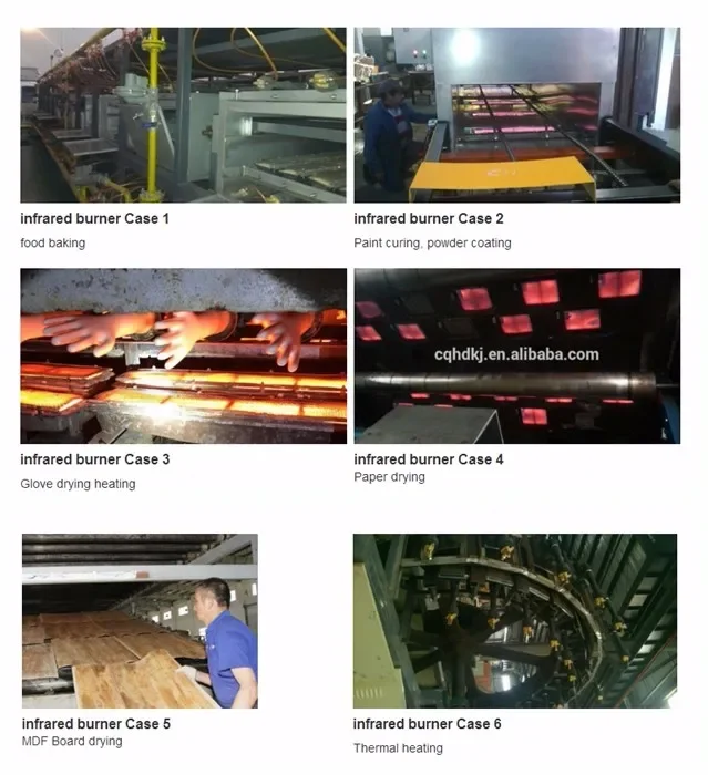 Coating Oven Infrared Heater, HD262, AC 110V and AC 220V - detail 12