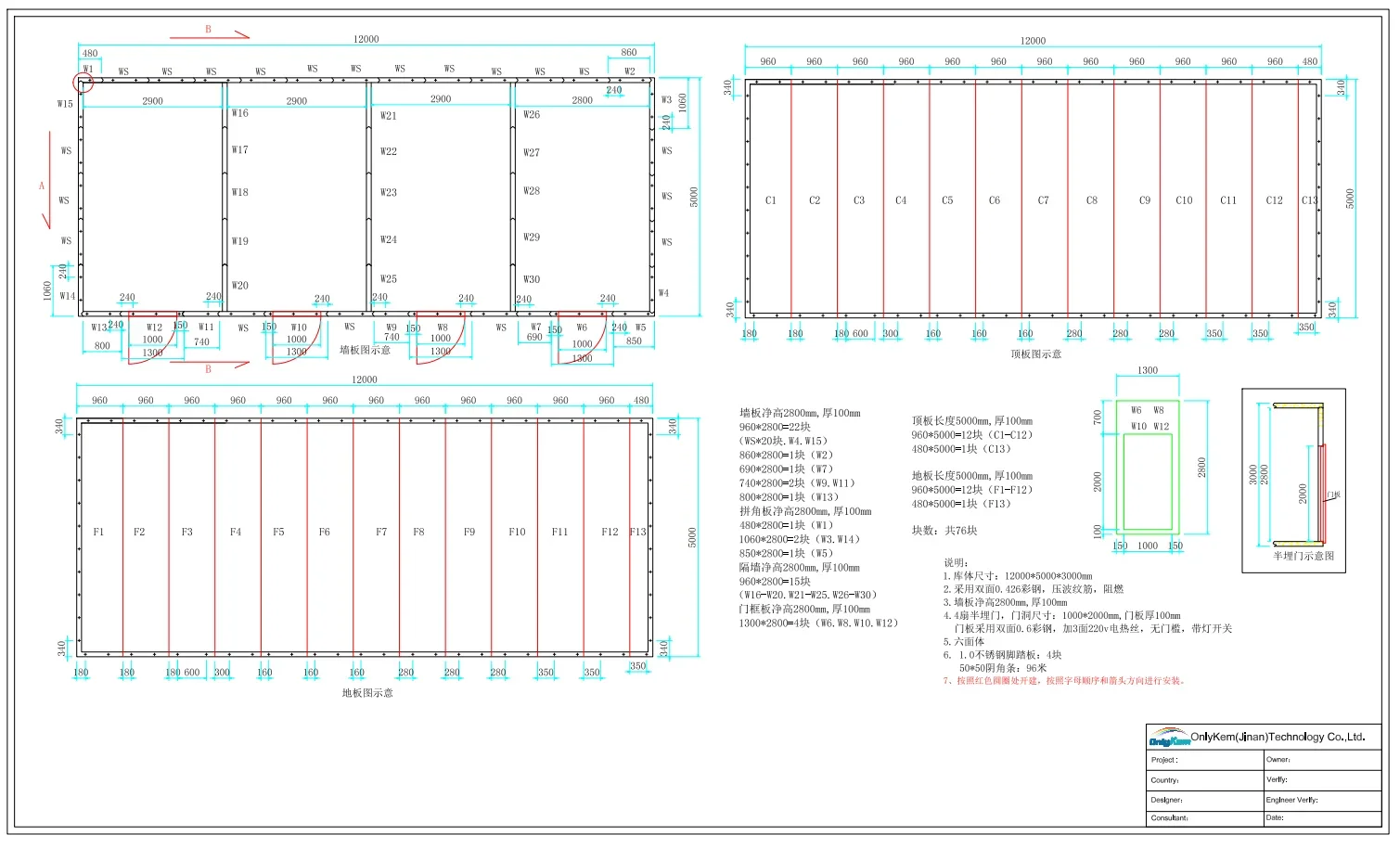 Monoblock Unit, ETL, NSF - detail 26
