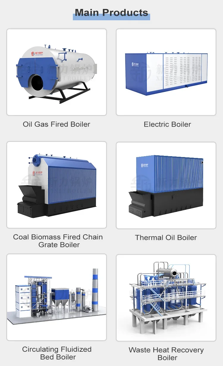 Industrial Steam Boiler, Natural Circulation, ISO9001 - detail 10