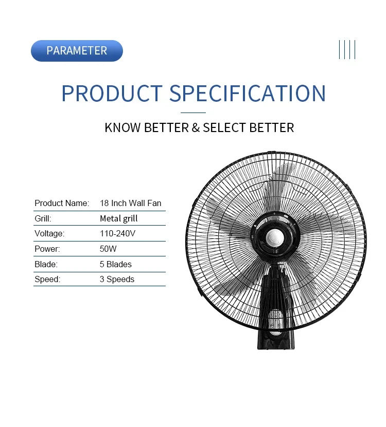 Wall Mounted Fan, Electric, Metal - detail 16