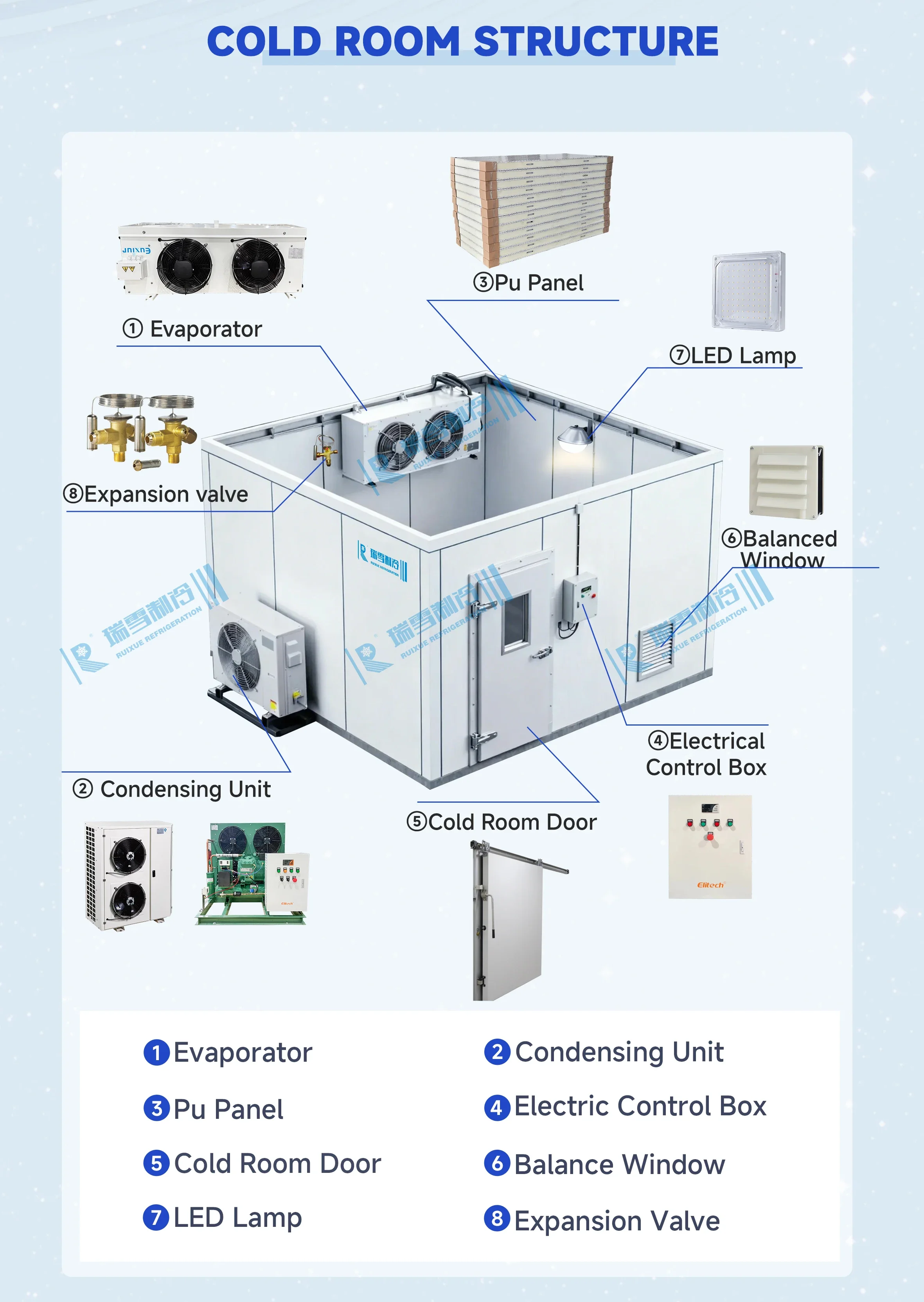 Cool Rooms and Freezer, 380 V, R404A - detail 6
