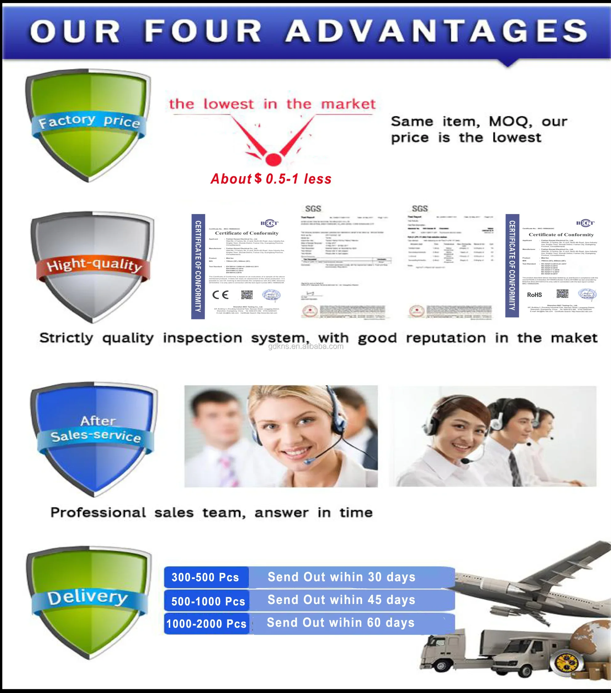 Rechargeable Electric Industrial Fan, 20-30, Metal - detail 8