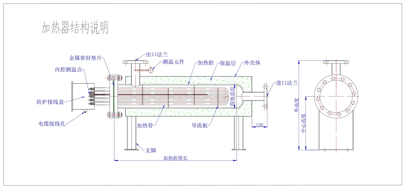 Liquid Oil Pipeline Heater, 60kw, 220v-660v - detail 8