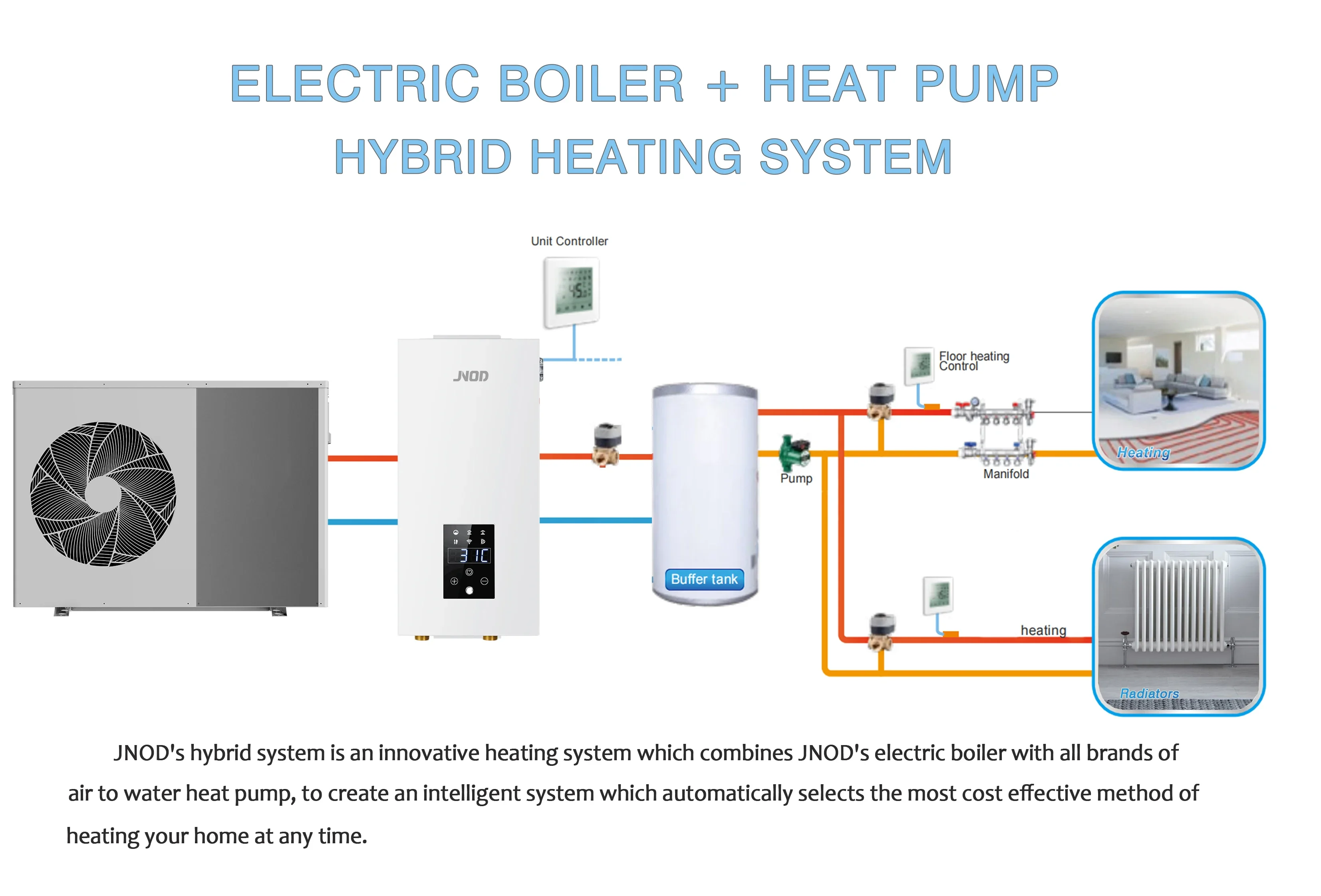 Electric Heat-only Boiler, ETL, Wall, 12kW - detail 18